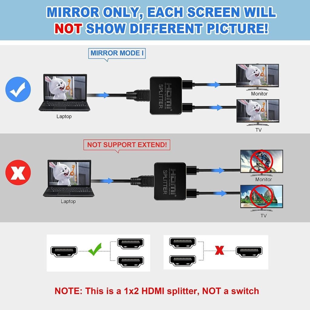 avedio links HDMI Splitter 1 in 2 Out【with 4ft HDMI Cable 】 4K HDMI Splitter for Dual Monitors Duplicate/Mirror Only, 1x2 HDMI Splitter 1 to 2 Amplifier for Full HD 1080P 3D, 1 Source onto 2 Displays