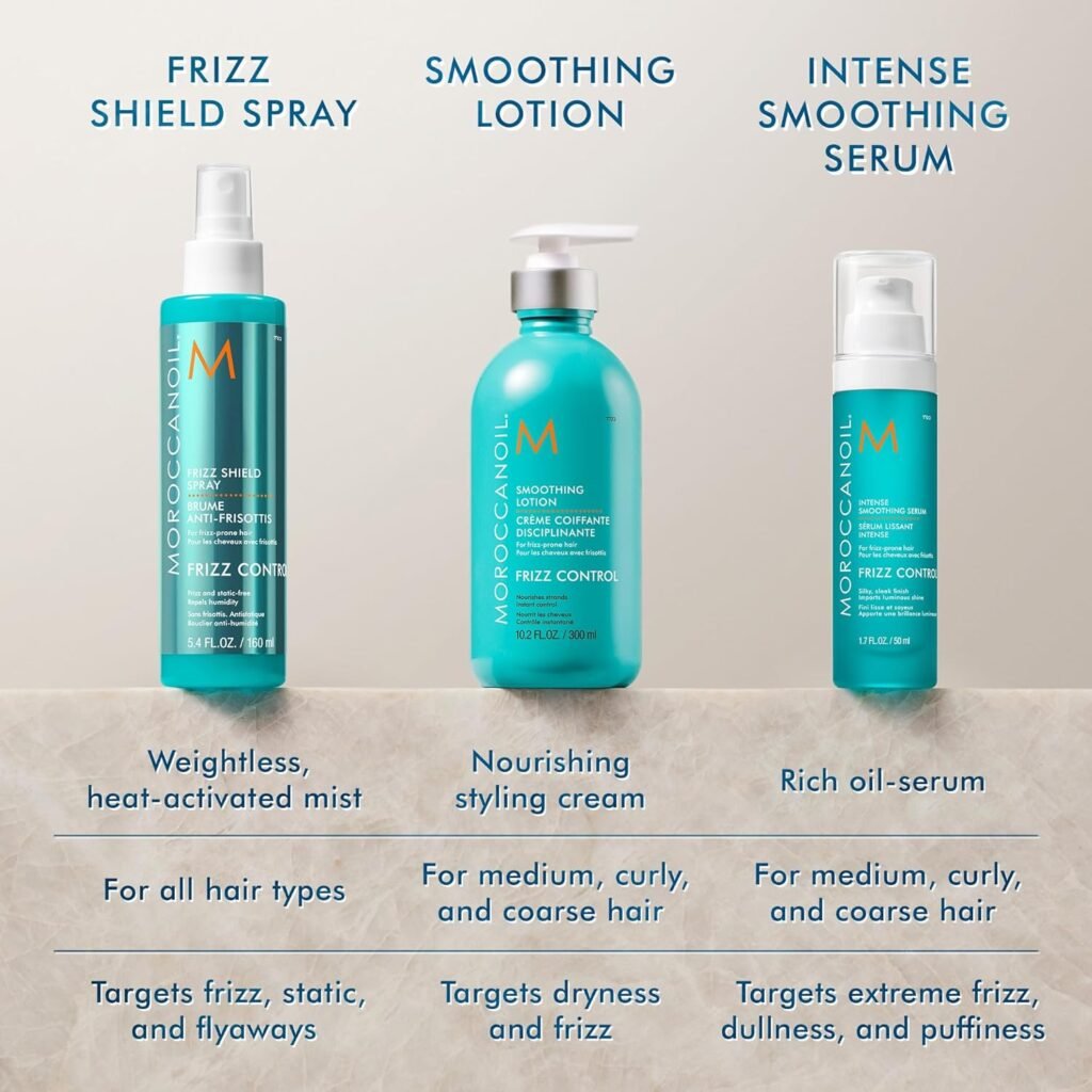 Moroccanoil Frizz Shield Styling Spray